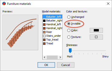 invisible material