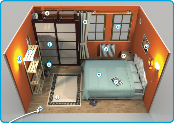 Das Schlafzimmer